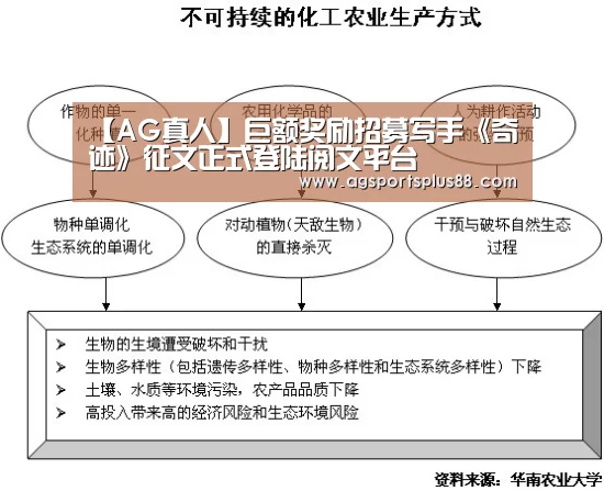 AG入口